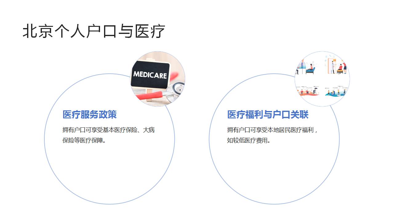 畅通无忧的北京户口申请指南