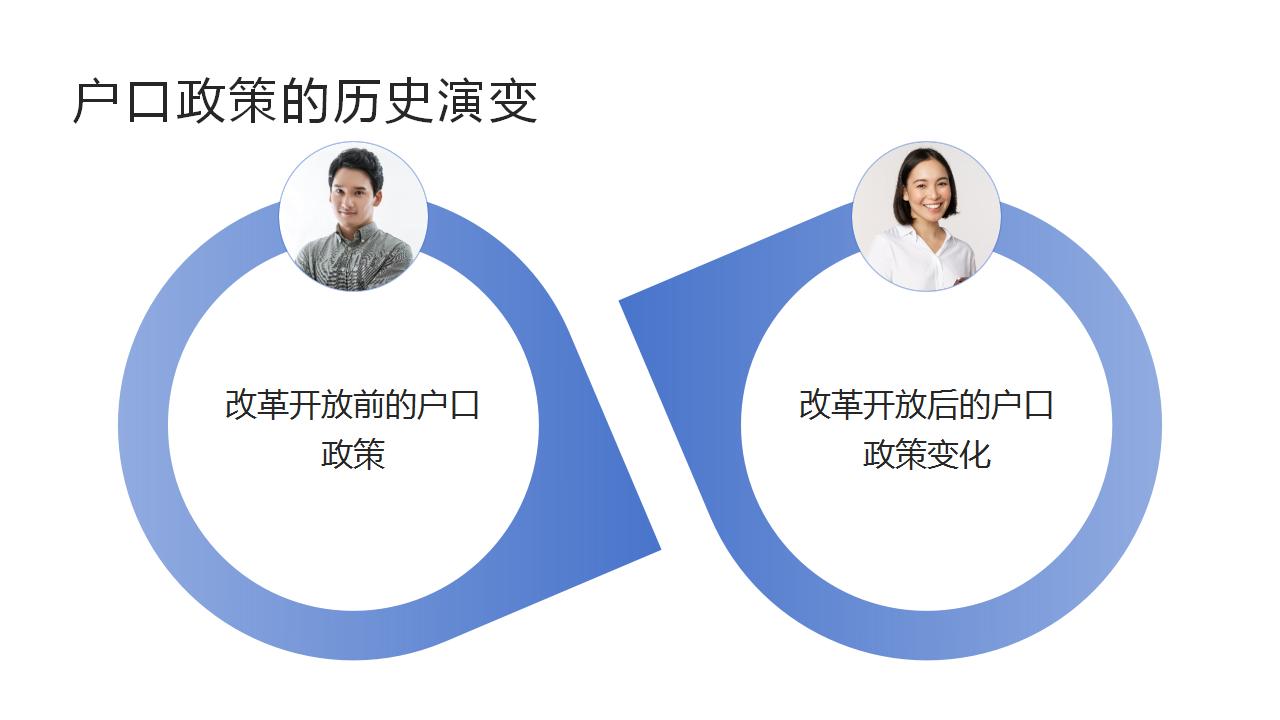 如何通过积分提升北京落户机遇