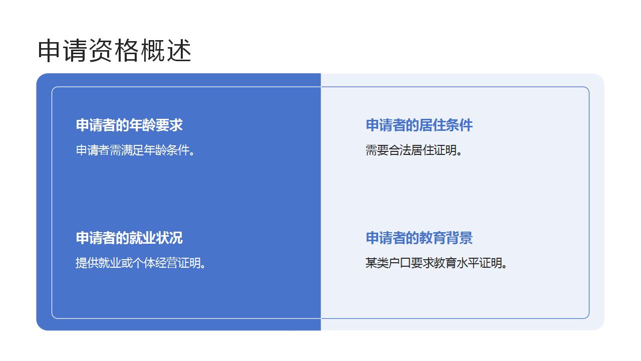 北京积分落户政策要点与细则