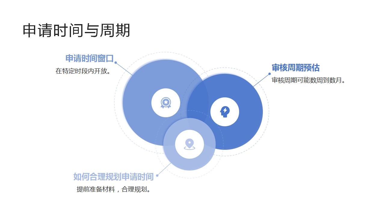 二手房购置如何影响户口迁移