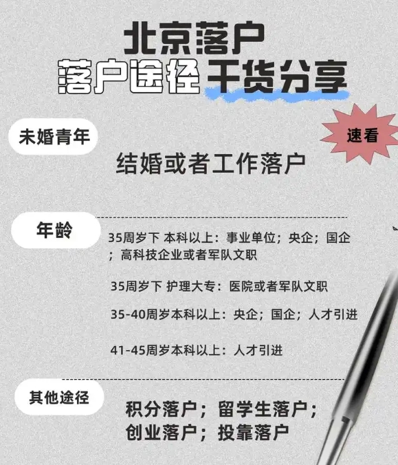 如何顺利完成积分落户申请