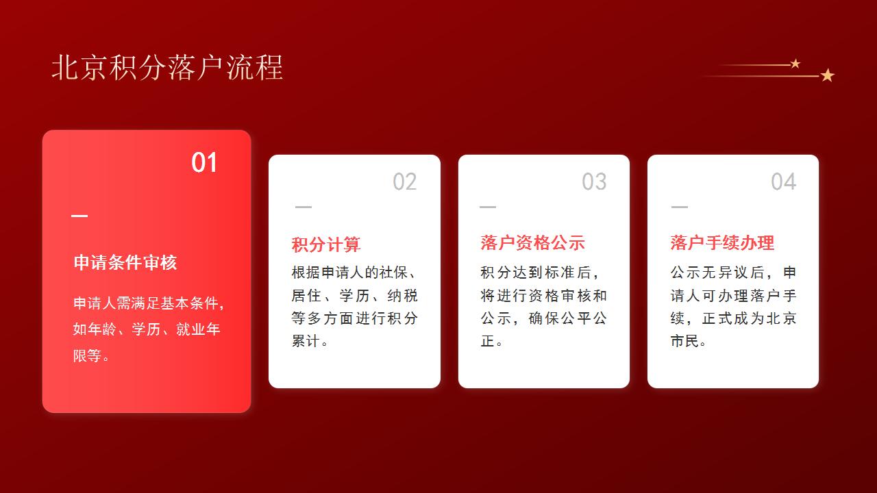 了解落户北京的积分规则与注意事项