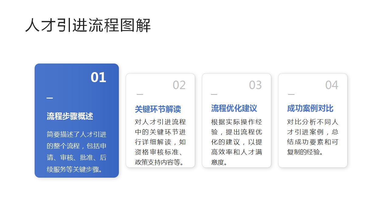 领取人才引进津贴的时间周期探讨