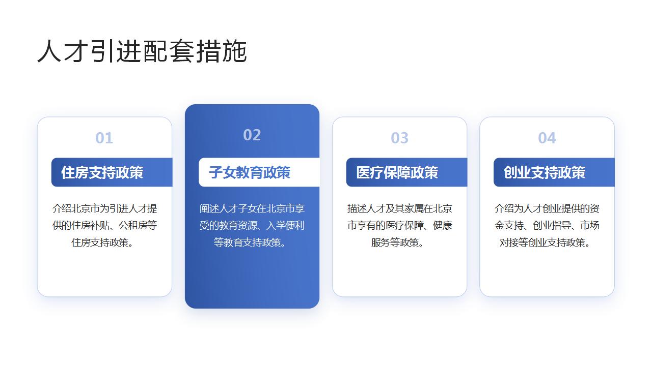 申请人才引进流程中的时间要素