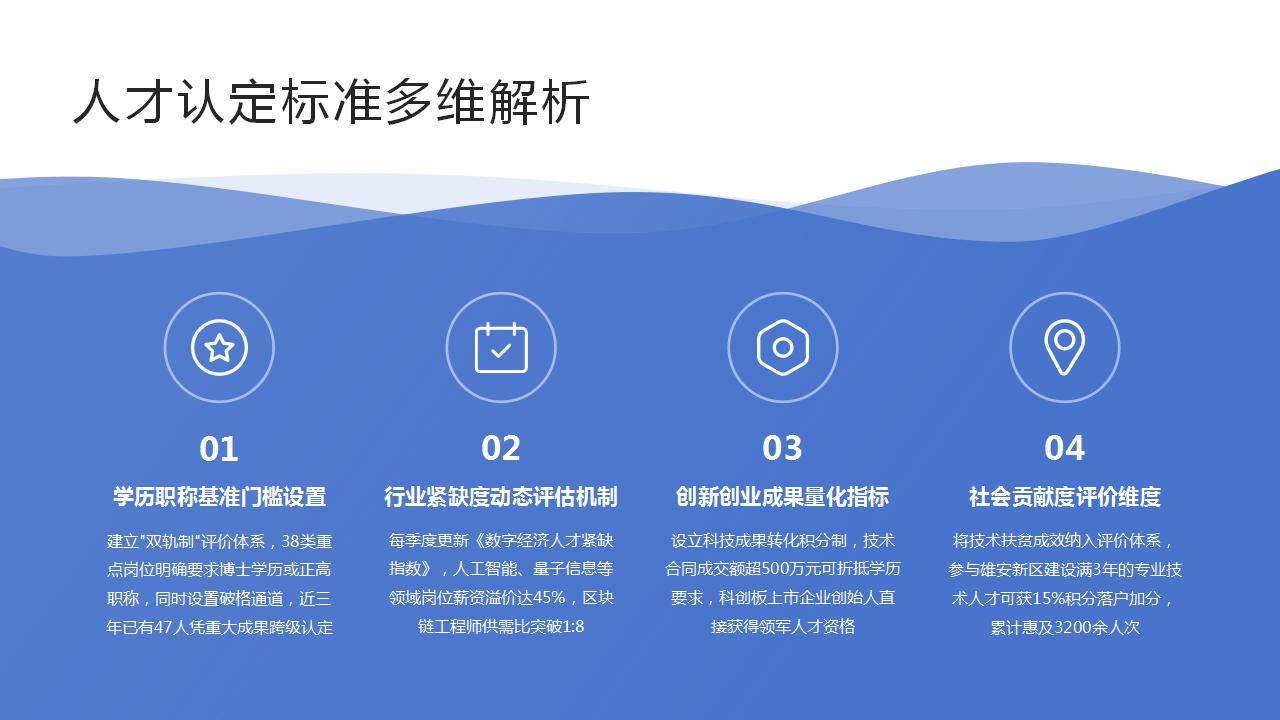 新时期人才引进工作的关键影响因素